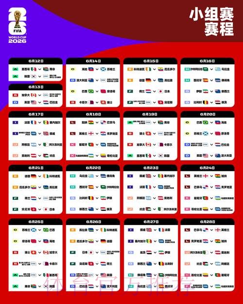 2026世界杯小组赛完整赛程时间