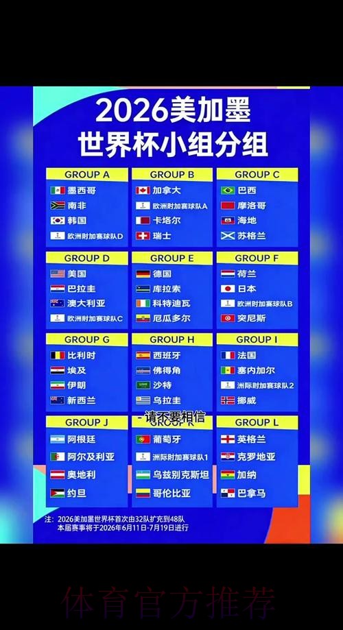 2026世界杯小组赛完整赛程时间